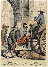 London Plague 1665